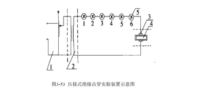 刷鍍法制備PEO陶瓷層