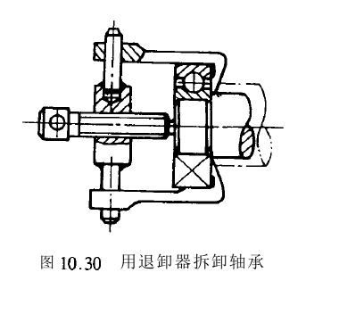 用退卸器拆卸軸承