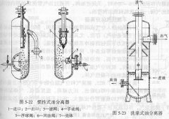 正航儀器輔助設(shè)備紀(jì)實(shí)（二）