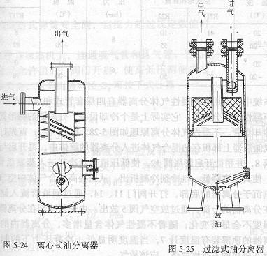 輔助設備記錄