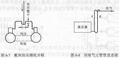 氟利昂壓縮機(jī)并聯(lián)