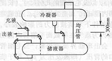 蒸氣壓縮式制冷劑管路結(jié)構(gòu)圖