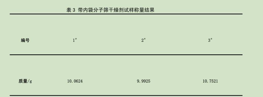 分子篩干燥劑試樣稱量結果