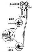 冷熱沖擊試驗(yàn)機(jī)制冷系統(tǒng)復(fù)合壓力表