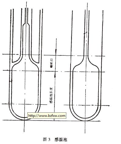 感溫泡長度(見圖3)