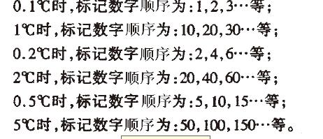 每隔十條標度線應標記數字。當分格值為