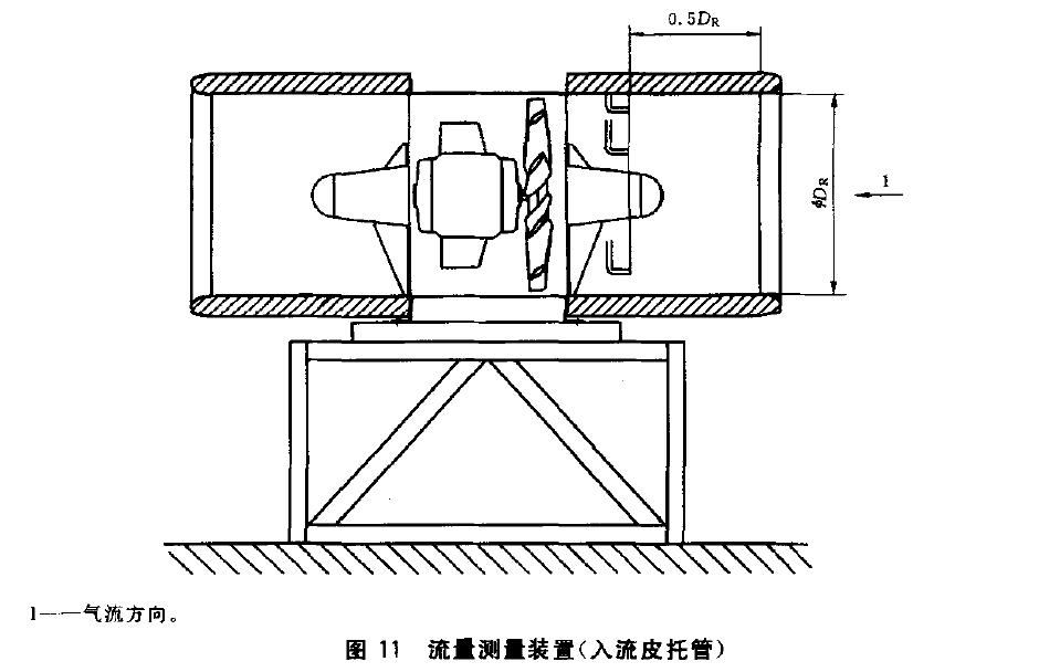 第27 章的規定測定流量(在葉輪入流段)(見圖11)。