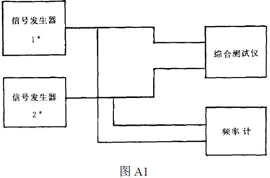 試驗連接圖見圖A1。