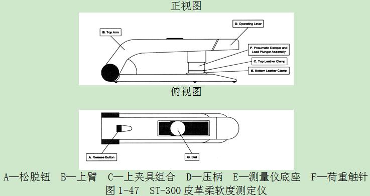 皮革柔軟度測定儀結構