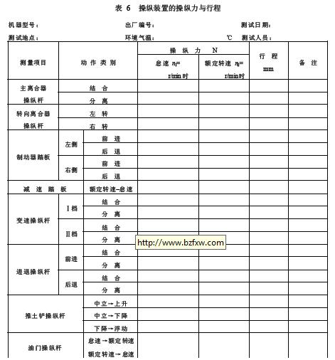 將測量結果記入表 6。