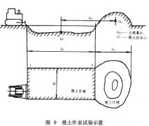 正航儀器設備技術推土機作業設備