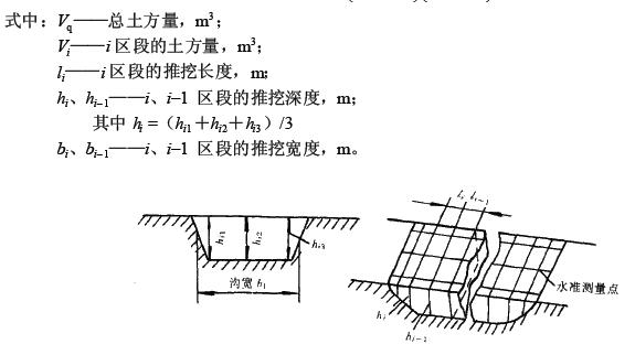 按下式計算土方量(見圖 10)：