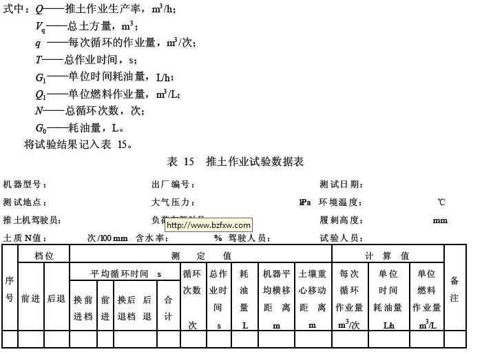 按下式計算土方量(見圖 10)：