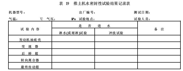 將試驗結果記入表19，如有不良情況，須在備注中詳細記錄。