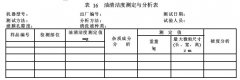 正航儀器設備技術油清潔度試驗