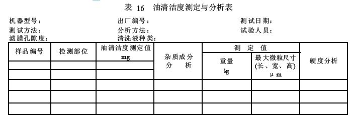 試驗結果  將試驗結果記入表 16