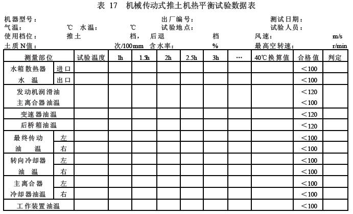 液力傳動式推土機試驗結果記入表 8