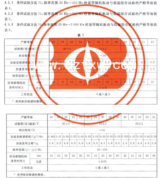 條件試驗方法7 1:寬帶隨機振動與低溫綜合試驗