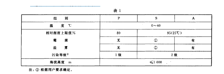 正航儀器細節圖