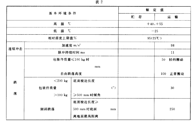 正航儀器細節圖