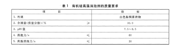 正航儀器參數表圖