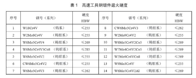 正航儀器細節圖