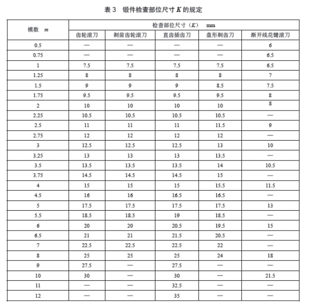 東莞正航儀器設備詳細圖