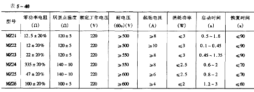 東莞正航儀器詳細參數圖