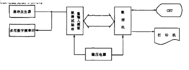 東莞正航儀器細(xì)節(jié)圖