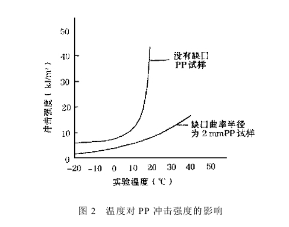 東莞正航儀器詳細圖