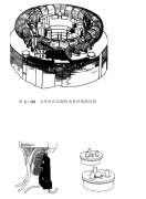 正航技術(shù)整理恒溫恒濕試驗箱單相電動機結(jié)構(gòu)