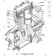 勘探活塞式壓縮機根本構造和作業進程是如何