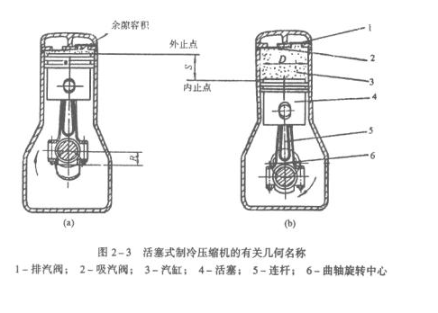 東莞正航儀器詳細圖