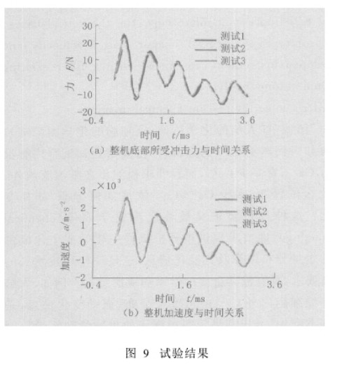 東莞正航儀器詳細圖