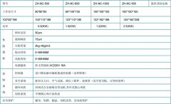 實驗室耐氣候人工老化設備可采用的光源種類