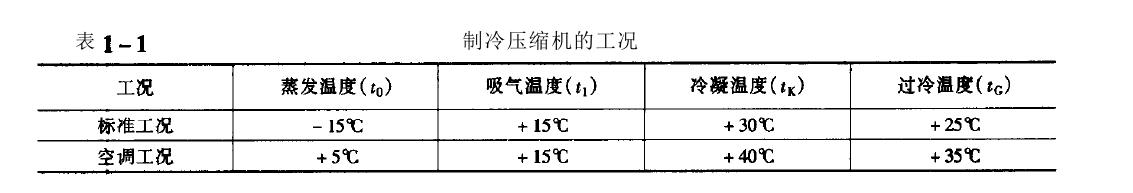 氙燈老化試驗箱蒸氣壓縮式制冷介紹